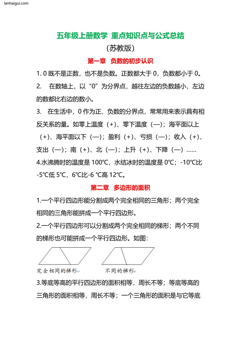 五（上）苏教版数学 重点知识点概念与公式总结(lanhaigui.com)_01